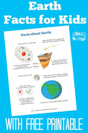 Not surprisingly, when we asked this on independenttraveler.com's be the first to discover secret destinations, travel hacks, and more. Fun Earth Facts For Kids Itsybitsyfun Com