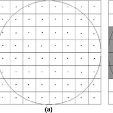 All of these pixel grid background resources are for free download on pngtree. A An 8 9 8 Pixel Grid And The Continuous Inscribed Circle D And B The Download Scientific Diagram