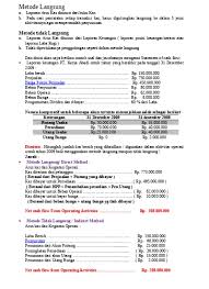 We did not find results for: Metode Langsung Dan Tidak Langsung