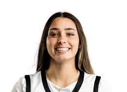 San Diego State Aztecs Women's College Basketball Roster