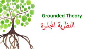 النظرية المجذرة theories home decor decals home decor
