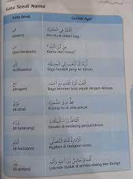 Kata sendi yang berbeza mempunyai fungsi yang berbeza. Kata Sendi Nama Nota Bahasa Arab Facebook