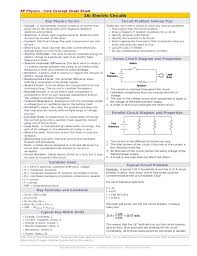 Rapidlearningcenter Com C Rapid Learning Inc All Rights Reserved Ap Physics Core Concept Cheat Sheet 16 Electric Circu Ap Physics Physics Physics Classroom