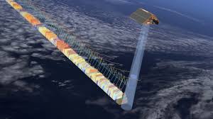 Visit the apple site to learn, buy, and get support. Esa Sentinel 6