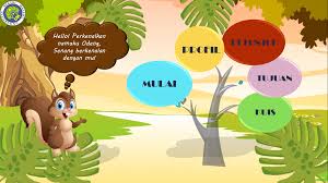 Diajukan untuk memenuhi salah satu tugas mata kuliah. Belajar Bersama Power Point Interaktif Tumbuhan Dan Bagian Bagiannya