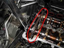 Pasang rantai kamprat/timing chain dengan tanda gores pada cranksaft sproket (10). Are Timing Chains Better Than Timing Belts Wapcar