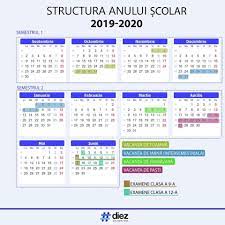 Vacantele scolare vor avea urmatorul program vacanta de vara: StructurÄƒ An Scolar 2019 2020 Ziarul 21