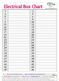 Develop the basic boundary drawing to your company. 31 Free Electrical Panel Label Template Excel Labels Database 2020