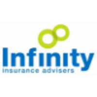 The 2 phone number for infinity auto insurance claims department with tips to quickly reach and to call a live infinity auto insurance support rep. Infinity Insurance Advisers Pty Ltd Linkedin