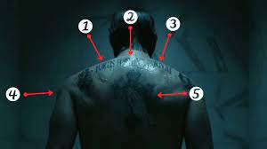 See more ideas about keanu reeves john wick, john wick tattoo, john wick. What Is Tattooed On John Wick S Shoulders