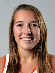 College spotlight: Cheatem reaches milestone