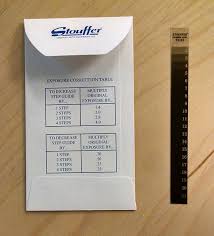 the stouffer gauge a platemaking pal boxcar press