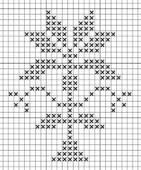 We did not find results for: Free Sampler Patterns Cross Stitch Samplers Simple Cross Stitch Cross Stitch Patterns