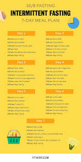 Pin On Fitness And Health