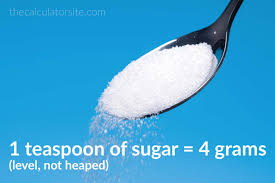 2 us tablespoons of granulated sugar equals 25 grams(*). How Many Grams Of Sugar Are In A Teaspoon