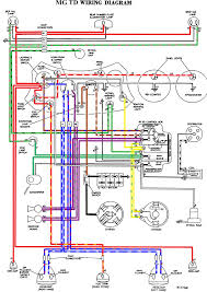 This is what i put on my player strats. Diagram 1980 Mg Wiring Diagrams Full Version Hd Quality Wiring Diagrams Sgdiagram Assimss It