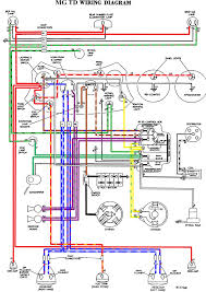 Variety of leviton switch wiring diagram. Diagram 1978 Mg Wiring Diagram Full Version Hd Quality Wiring Diagram Outletdiagram Visualpubblicita It