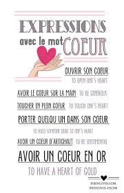 Expressions Avec Le Mot Coeur French Idioms With The Word Heart French Expressions Phrases En Francais Apprentissage De La Langue Francaise
