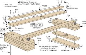 In comparison to the rest of the diy router sleds is there almost no fine wood dust in the air. Router Leveling Jig Woodsmith