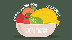 The fast, gds and cdr scales. What S The Difference Between Dementia Alzheimer S Disease