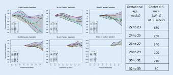 Dans les �pid�mies de gastros et de grippe, le lavage des mains est l'un des moyens de pr�vention et de protection les plus efficaces ! Https Link Springer Com Content Pdf 10 1007 S00112 019 0700 X Pdf