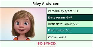 Riley Andersen Personality Type, Zodiac Sign & Enneagram | So Syncd