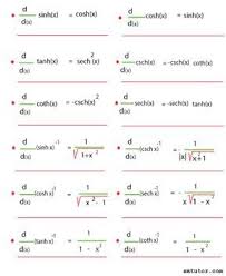 Derivative Of Hyperbolic Functions Smtutor Learning Center Home Of Self Learning Mathematics Education Teaching Maths Solutions Math Formulas