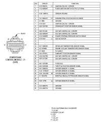 100%(1)100% found this document useful (1 vote). St 1958 Wiring Diagram For 2004 Jeep Wrangler Download Diagram