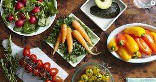 Mis au point par la nutritionniste australienne sue shepherd en 2005, il. Regime Fodmap Quels Sont Les Aliments A Eviter Et Ceux A Privilegier Terrafemina