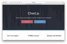 18 Javascript Libraries For Creating Beautiful Charts