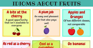 25 Useful Idioms About Fruits In English Fruit Idioms 1