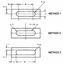 Drafting For Electronics Projection And Dimensioning
