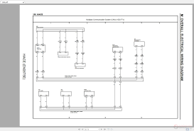 Basic home connection wiring diagram for electrical in pdf files. Toyota Hiace 2006 2018 Electrical Wiring Diagram Auto Repair Manual Forum Heavy Equipment Forums Download Repair Workshop Manual