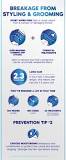 Is Hair Wax Bad For Your Hair? | Head & Shoulders