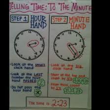 telling time anchor chart idea myclassroomideas math