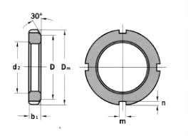 maryland metrics km lock nuts