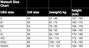 wetsuit size chart ultimate animals