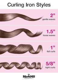 First off, you need a wand. Mark Hill Hair Curling Wand Pasteurinstituteindia Com