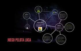 Juegos cooperativos en educación física: Juego Pelota Loca By Maria Fenanda Ballen