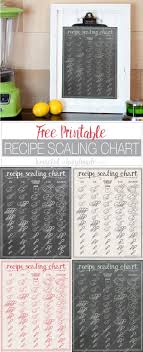 Printable Recipe Scaling Chart Favorite Recipes From