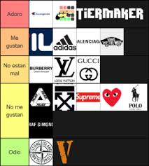 Check spelling or type a new query. Clothing Brands Tier List Community Rank Tiermaker