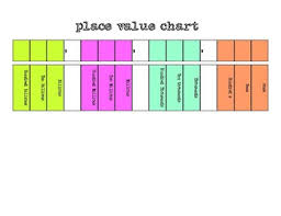 Place Value Chart Billions Interactive Notebook Worksheets