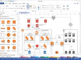 aws architecture diagram software