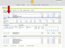 Klik her for at følge aktiekursen i realtid. Inline Expansion Why And Where To Use It Spyrestudios