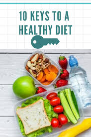 Pin On Health Diet And Nutrition