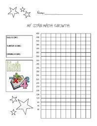 star reading and math self assessment growth chart