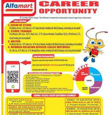 Saat ini lowongan kerja full time alfamart sedang dibuka untuk bidang pekerjaan operasional toko. Loker Alfamart Kebumen 2021 Lowongan Store Crew Pt Sumber Alfaria Trijaya Tbk Alfamart Subang 2021