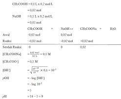 12 april 2016 kelas : 40 Soal Hidrolisis Garam Pilihan Ganda Dan Jawaban Pembahasan
