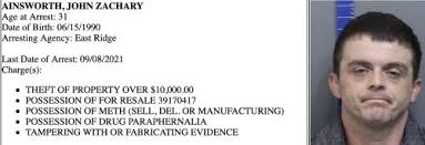 Latest Hamilton County Arrest Report