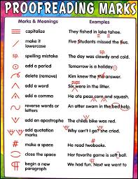 Proofreading Marks Chart Main Photo Cover Teaching Writing Words Writing Skills